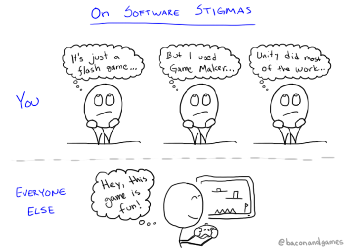 On Software Stigmas